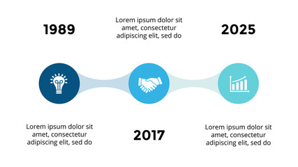 Vector metaball timeline infographic, diagram chart, graph presentation. Business progress concept with 3 options, parts, steps, processes.