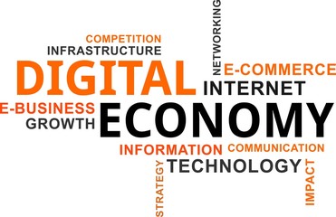 word cloud - digital economy