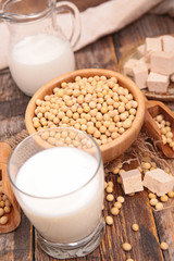 soy bean and milk