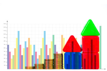 Model house wood form with step of coins stack with financial graph, real estate investment and saving banking money concept.