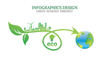 Ecology connection  concept background . Vector infographic illustration