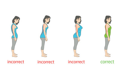 correct and incorrect types of posture in women. vector illustration.
