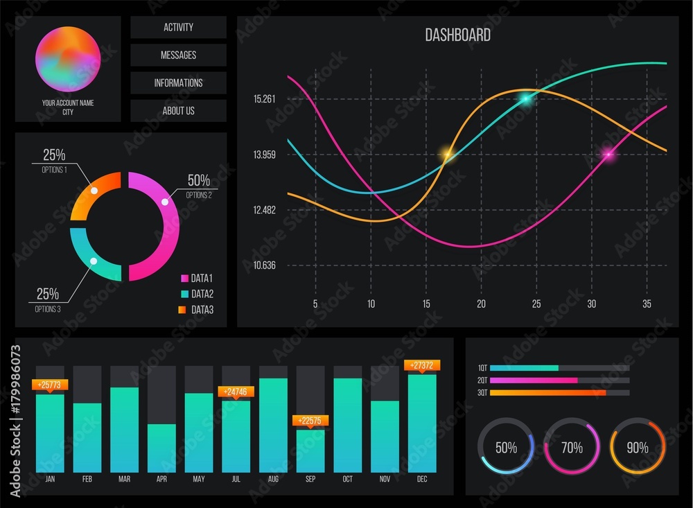 Fototapete creative vector illustration of web dashboard infographic template. art design annual statistics gra