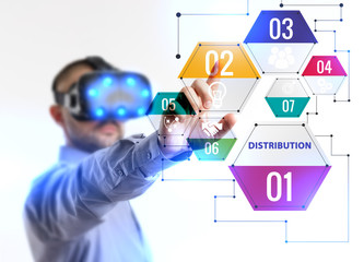 Business, Technology, Internet and network concept. Young businessman working in virtual reality glasses sees the inscription: Distribution