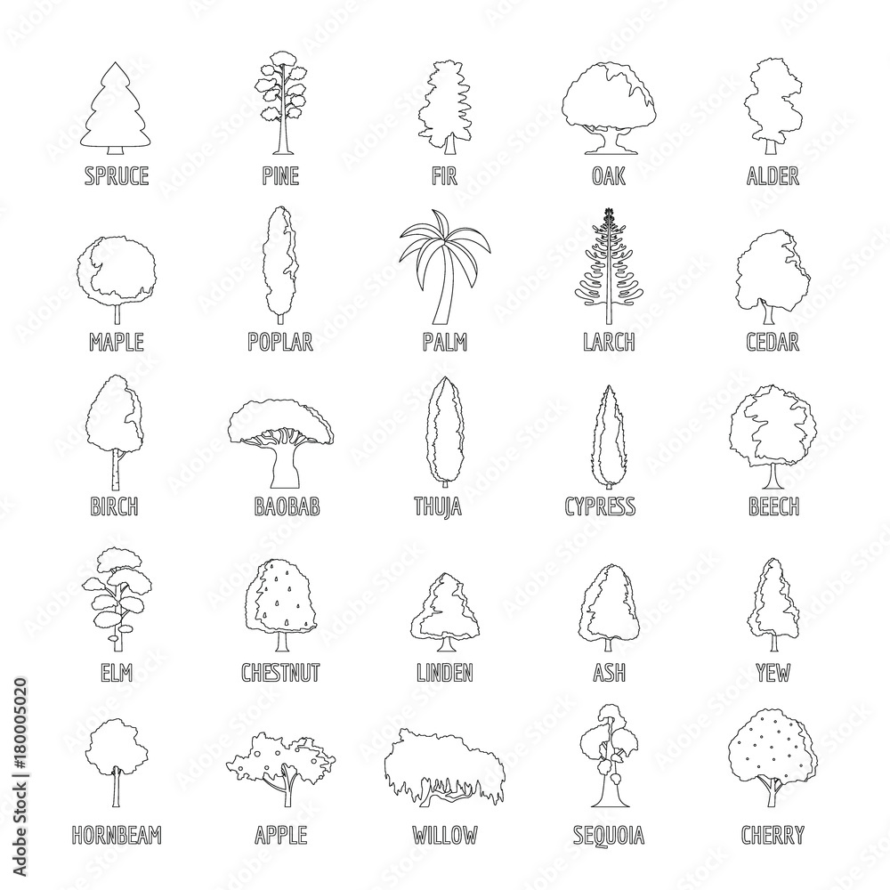 Poster tree types icons set, outline style