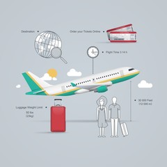 Traveling by airplane infographic