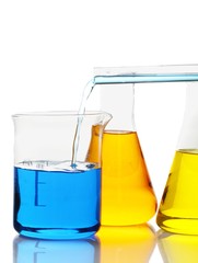 Pouring Liquid in a Beaker