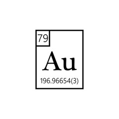 Periodic Table of Elements - aurum icon