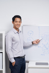 Explaining statistics in charts and graphs