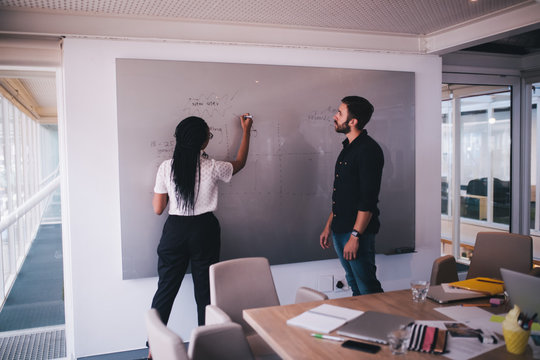 Young businesspeople brainstorming and writing on whiteboard in meeting room