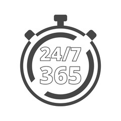 Open 24/7 - 365, 24/7 365, 24/7 365 sign