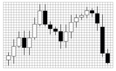 Graph the securities market, currency, and bitcoin. Technical analysis. Candles.