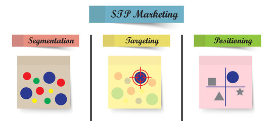 STP Marketing Diagram - Process (Sticky Notes)