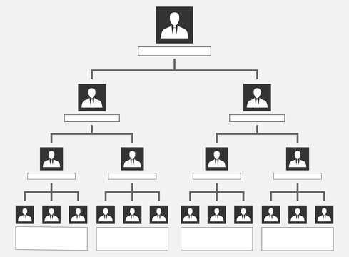 Organization Chart Tree, Corporate Hierarchy Pyramid Illustration