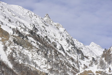 Zermatt Switzerland and The Matterhorn