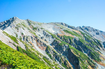 大汝山周辺からみる立山の稜線