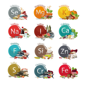 12 microelements for human health.