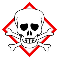 Symbole toxique tête de mort pictogramme