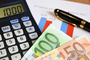 Euro banknotes with calculator, pen, glasses and paperwork. Business concept image.