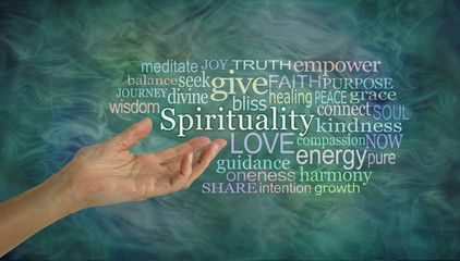 The meaning of Spirituality Word Cloud - female open palm hand gesturing towards the word...
