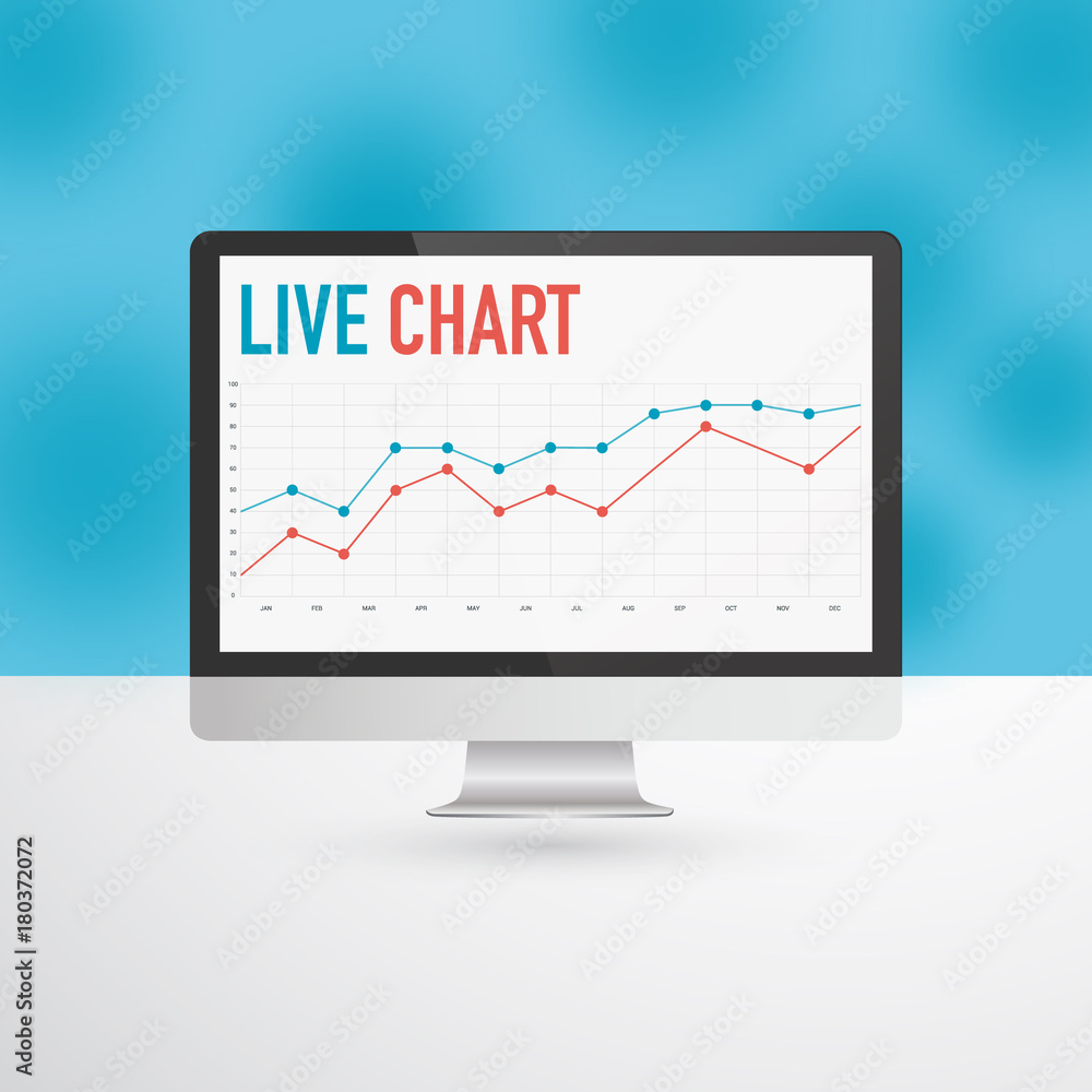 Poster flat monitor or personal computer with live chart