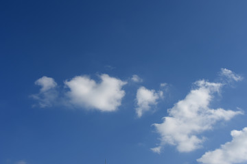  青空と雲「空想・雲のモンスターたち【泣いているモンスター（左から２番目の左向き部分、また右向き部分は目を見開いているイメージ）】」【仲間から何かを言われ泣きながら逃げる、二面性（左から２番目の雲が、泣いた顔と目を見開いた顔）、対峙するなどのイメージ】