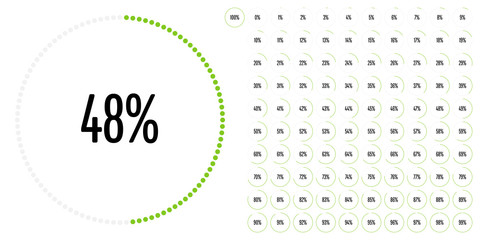 Set of circle percentage diagrams from 0 to 100 ready-to-use for web design, user interface (UI) or infographic - indicator with green