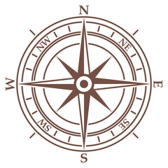 Compass in vintage style on white background.