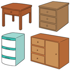 vector set of drawer