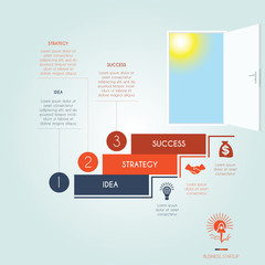Stairway to the open door 3 position