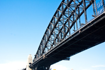 Sydney Harbour Bridge in Perspektive