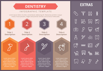 Dentistry infographic timeline template, elements and icons. Infograph includes numbered options, line icon set with dentist tools, dental care, tooth decay, teeth health, medicine chest, braces etc.