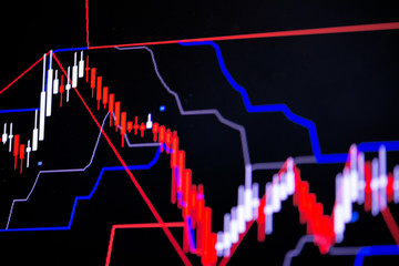 Candle stick graph chart with indicator showing bullish point or bearish point, up trend or down trend of price of stock market or stock exchange trading, investment concept.