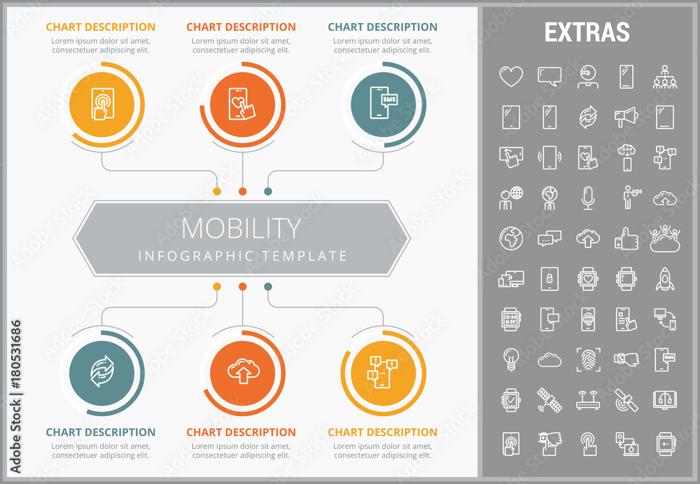 Poster mobility infographic template, elements and icons. infograph includes customizable graphs, charts, l