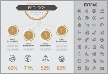 Ecology infographic template, elements and icons. Infograph includes numbered customizable charts, line icon set with resources of green energy, environmental cycle, water and sun power, factory etc.