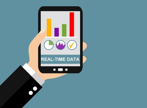 Daten in Echtzeit auf dem Smartphone