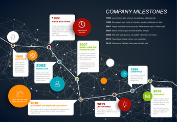Vector Infographic timeline report template