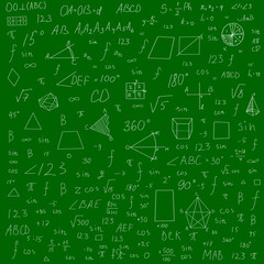 school formulas background