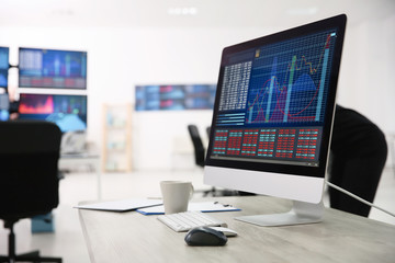 Monitor with stock data on table in office