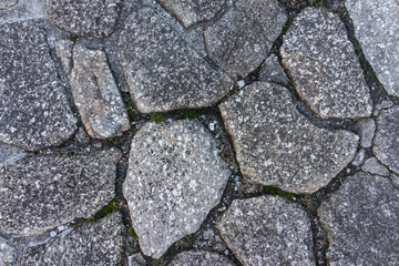 Old dirt rock stone floor pattern as texture or background in Japan