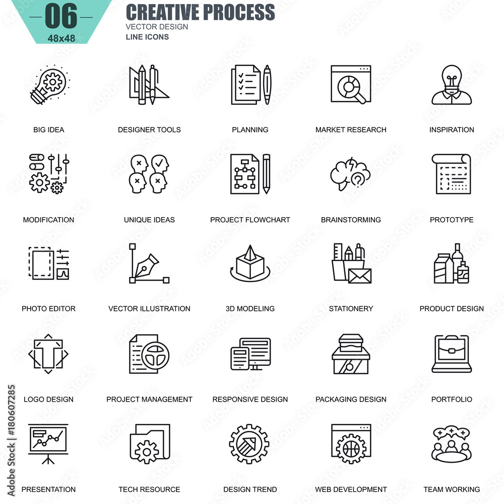 Poster thin line creative process and project workflow icons set for website and mobile site and apps. cont