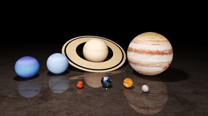 Planets