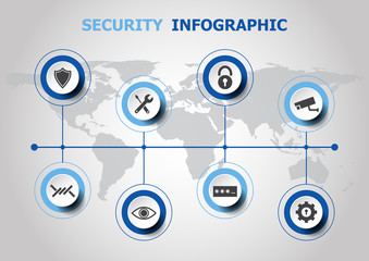 Infographic design with security icons