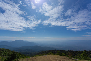 white cloud in the blue sky