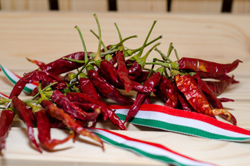 Dried Chili Peppers