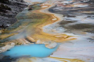 Yellowstone colours and Patterns