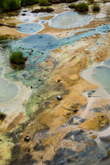 Yellowstone colours and Patterns