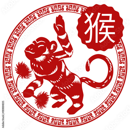 Year Of The Monkey Fortune And Personality Chinese Zodiac 2020