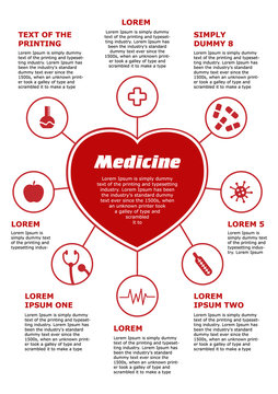 Vertical template, medical poster. Red Infographic on white background, heart with 8 icons and description. For printing A4 format. Heart pills medical cross, bacteria, thermometer, virus.