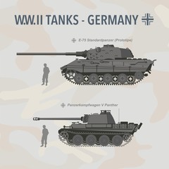 Military tank flat vector illustration of German World War II. vehicle in profile